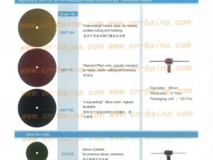 Separating discs and roughing wheels